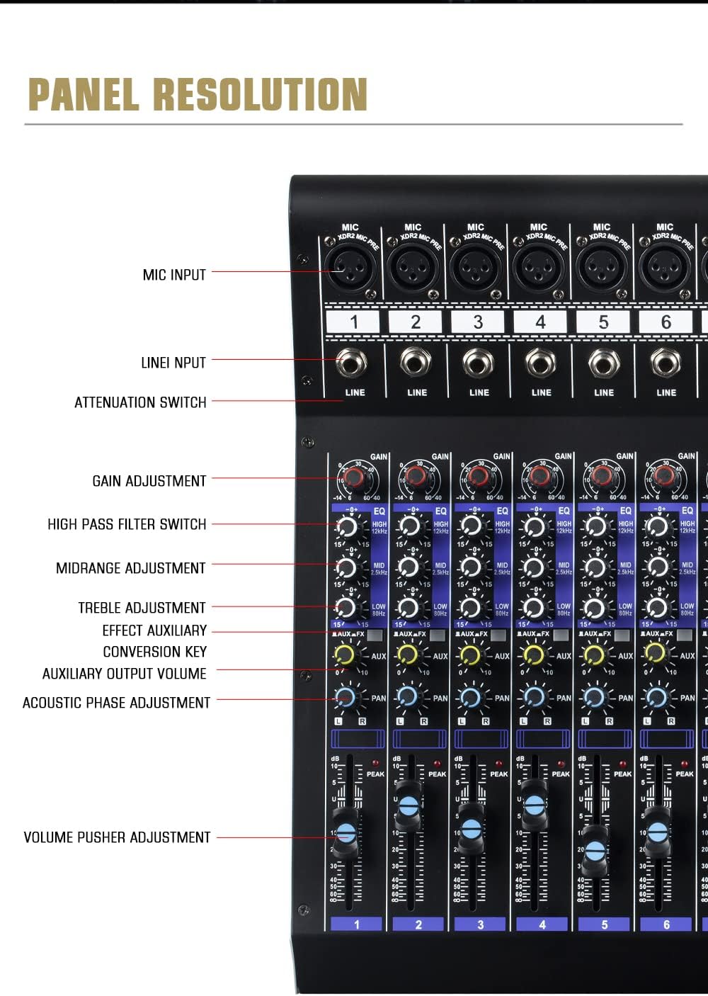 MX-120 professionele mix (12-kanalen), DSP effector voor het opnemen van DJ podium karaoke, met USB drive voor opname ingang, XLR microfoonstekker, 48V voeding, RCA uitgang
