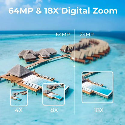 Videocamera 4K 64MP met 32GB SD-Kaart, Afstandsbediening en Batterij – Camcorder – Videorecorder – Digitale Camera – Vlogcamera – 3,0 Inch 270° Draaibaar IPS-Scherm – 18X Digitale Zoom
