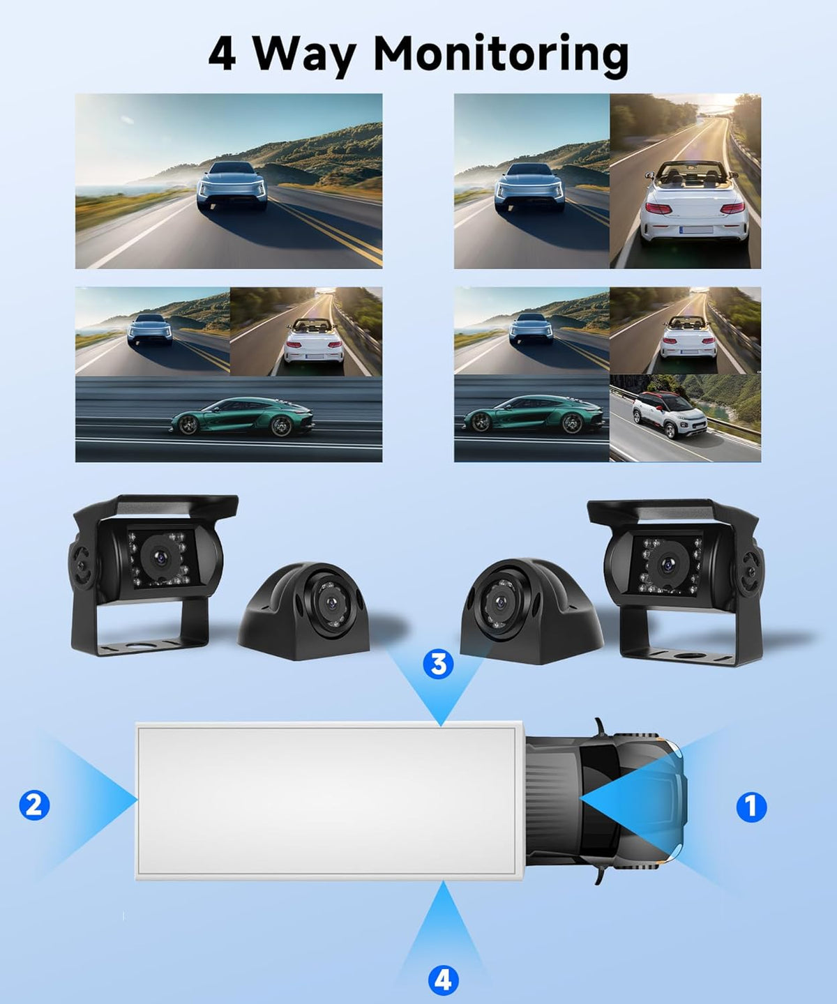 Rear View Camera 4 Cameras Set, 9 Inch Monitor 4 Split Screen, Rear View Camera IP68 Waterproof, Night Vision, DVR, Loop Video, Inversion Aid, for Truck/Bus/Motorhome/Trailer with 35 Meters - QUORE