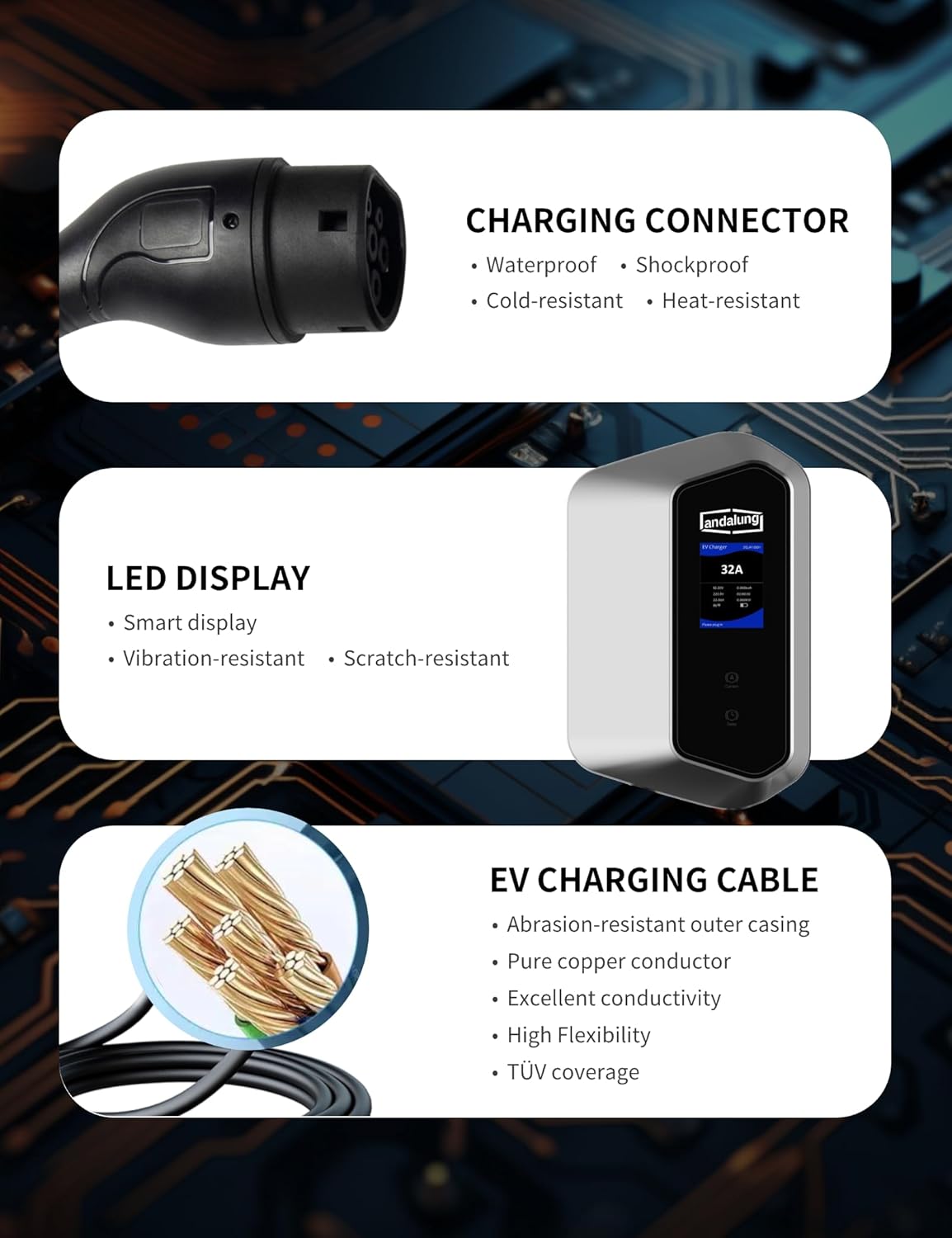 EV Oplaadstation – Elektrische Autolader – EV Charger – Thuislaadpunt – Type 2 Laadpaal – 7 kW Eenfase – 10 Meter Kabel met Wifi & Bluetooth