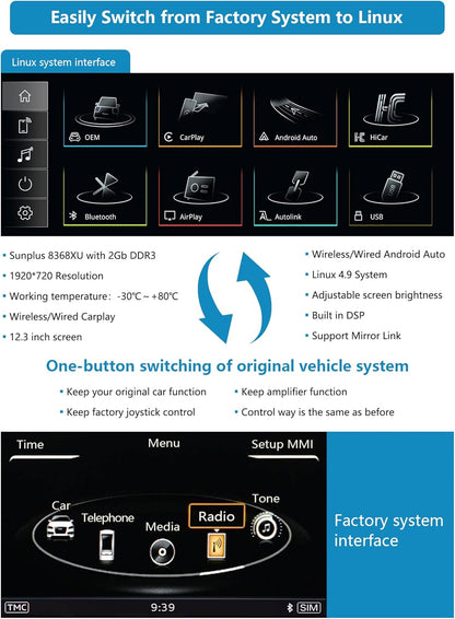 Autoradio – Touchscreen – Autoradioscherm – Multimediascherm – Navigatiescherm – Voor 2012-2018 Met 3G MMI/RMC Systeem – 12,3 Inch 1920 x 720 – Draadloze En Bekabelde CarPlay & Android Auto