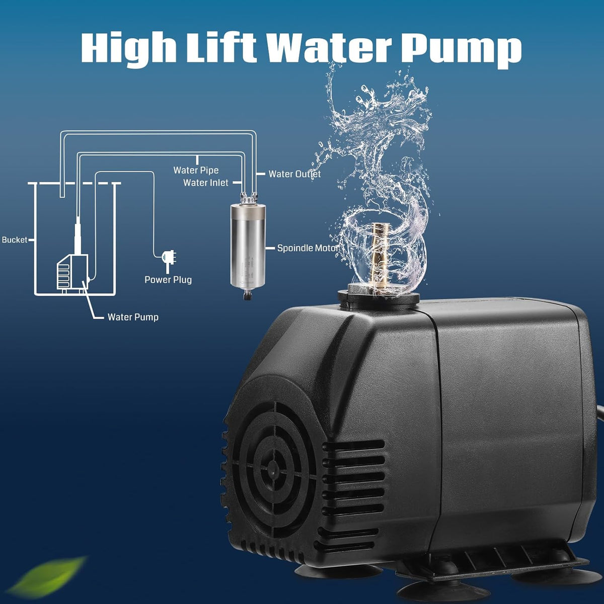 Genmitsu 2,2 kW spindelupgrade kit met VFD, EU/UK