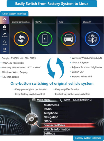 Ninetom 12,3'' autoradio, Apple CarPlay/Android Auto/Mirrorlink/GPS voor 2012-2016 BMW 5 Serie F10/F11 met NBT touchscreen autoradio, GPS-navigatie voor auto, geïntegreerde DSP
