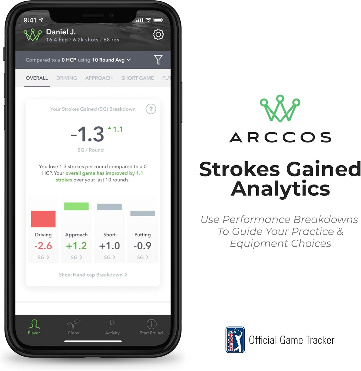 Arccos Golf Smart Sensors Swing Trainer Aid - allereerste AI aangedreven GPS-afstandsmeter Gen 3+