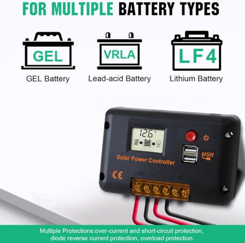 Zonnepanelen met Stekker - Zonnepaneel-Oplader - Zonnepaneel - 120W - Inc. 12V Zonnepaneel - 30A Zonne-Laadregelaar - 5m Zonnekabel - Z-Bevestigingsklemmen - voor Camping - Caravan - Huishouden - Off-grid-systeem - Noodsituatie