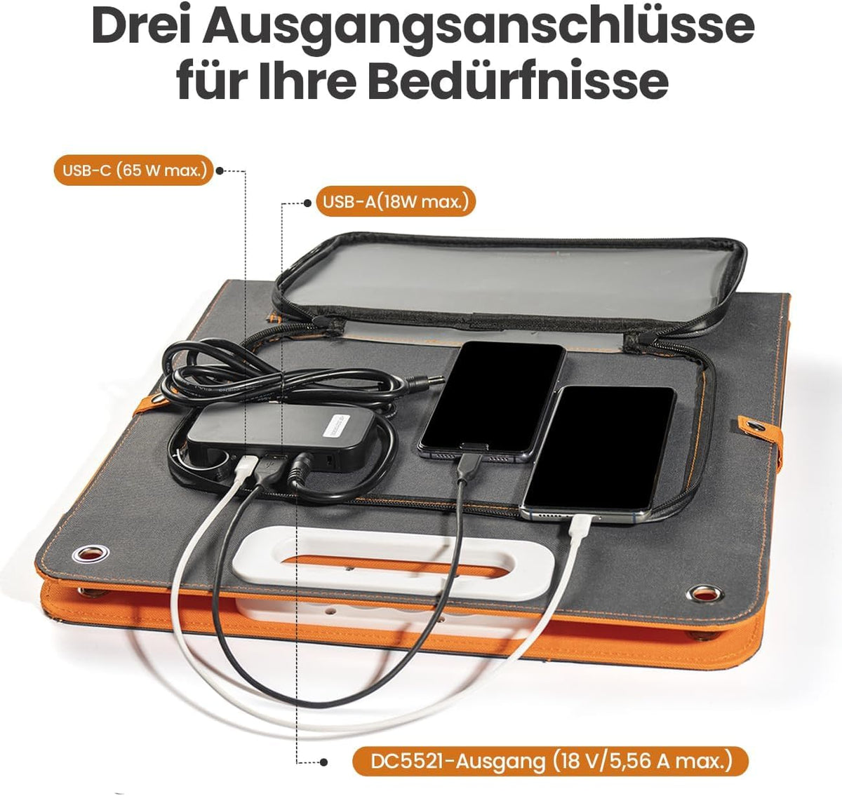 Zonnepaneel, opvouwbaar, 100 W, 18 V, flexibel zonnepaneel, camping, draagbaar, monokristallijn zonnepaneel, complete set met type C QC3.0 voor caravans, camping, balkon, tuinhuisjes