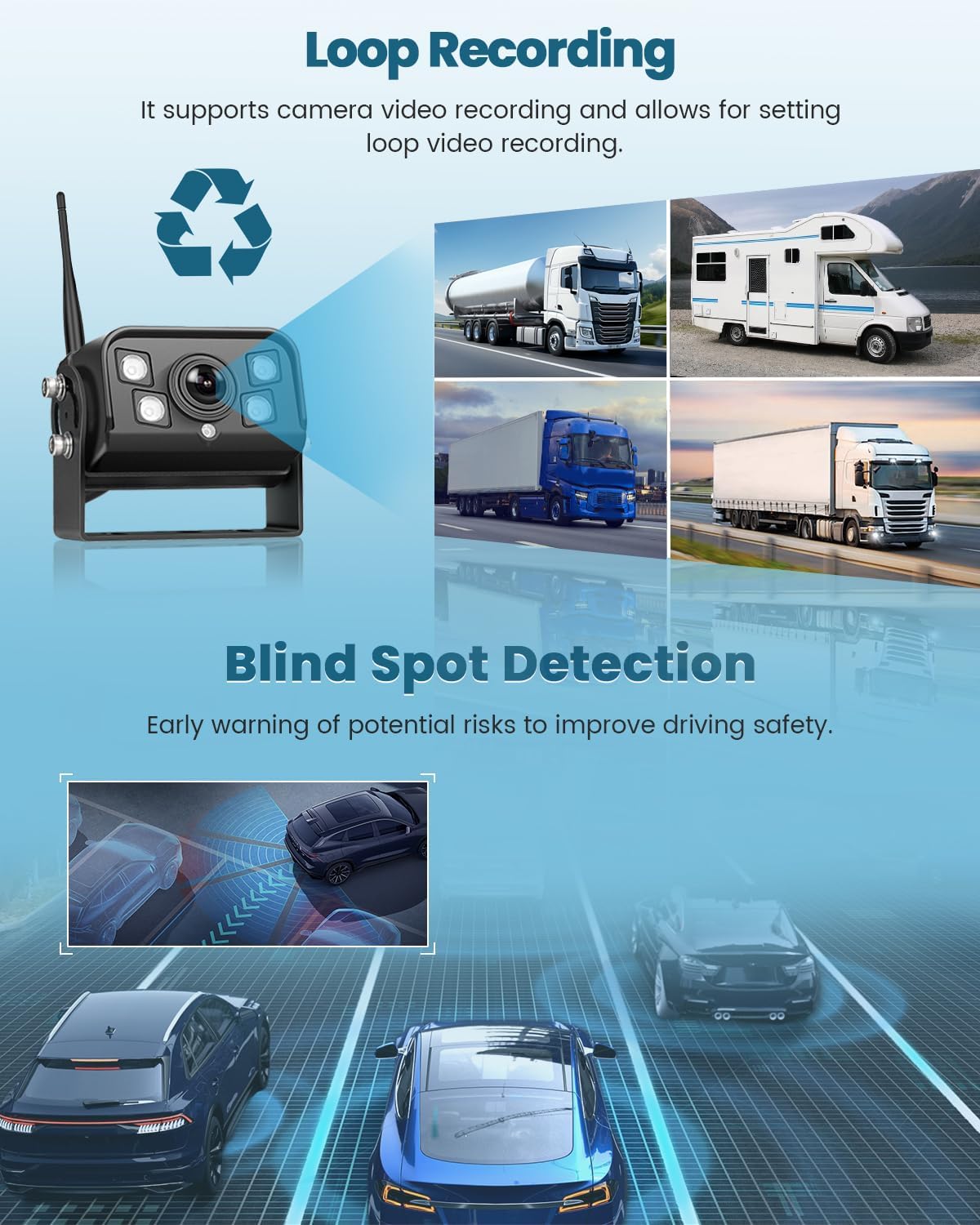 Achteruitrijcamera – Draadloze Camera – Parkeercamera – Blindspot Camera – Achteruitrijsysteem – 9 Inch IPS Scherm – IP68 Waterdicht & Nachtzicht - QUORE