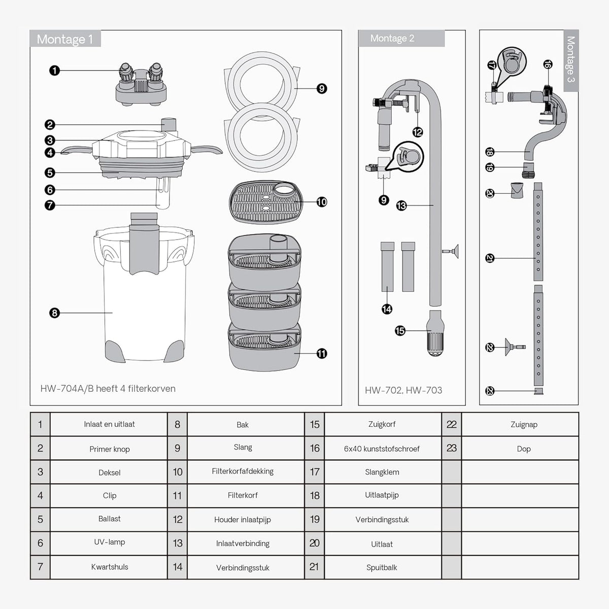 SunSun HW404A extern aquariumfilter 2000 l/h 4-fasen kamerfilter filtermateriaal aquaria filter