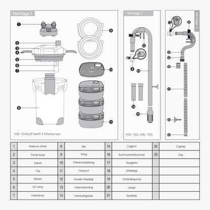 SunSun HW404A extern aquariumfilter 2000 l/h 4-fasen kamerfilter filtermateriaal aquaria filter
