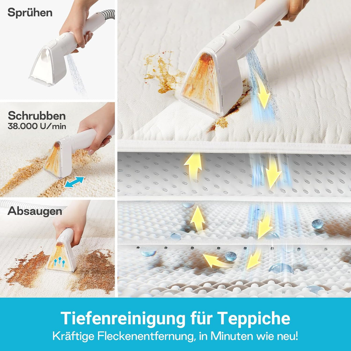Gestoffeerde Reiniger – Apparaat – Natstofzuiger – Waszuiger – Tapijtreiniger – 600W Motor – 16 kPa Zuigkracht – 2,3L Watertank – Zelfreiniging – Compact – Voor Tapijt, Bank, Mat