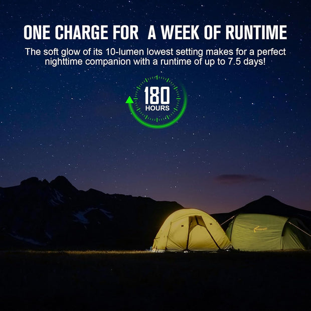 Campinglamp - Kampeerlamp - Retro Stijl LED-lantaarn - Dimbare - Draagbare - met Noodstroombank - USB-C & A Oplaadbaar - voor Buiten - Camping - Noodsituatie - IPX5 Waterdicht - 300Lm - 11200 mAh - Grijs
