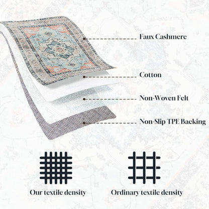 CHOSHOME Wasbare vloerkleden voor woonkamer, slaapkamer, keuken, eetkamer, 200 x 290 cm, oranje-groen