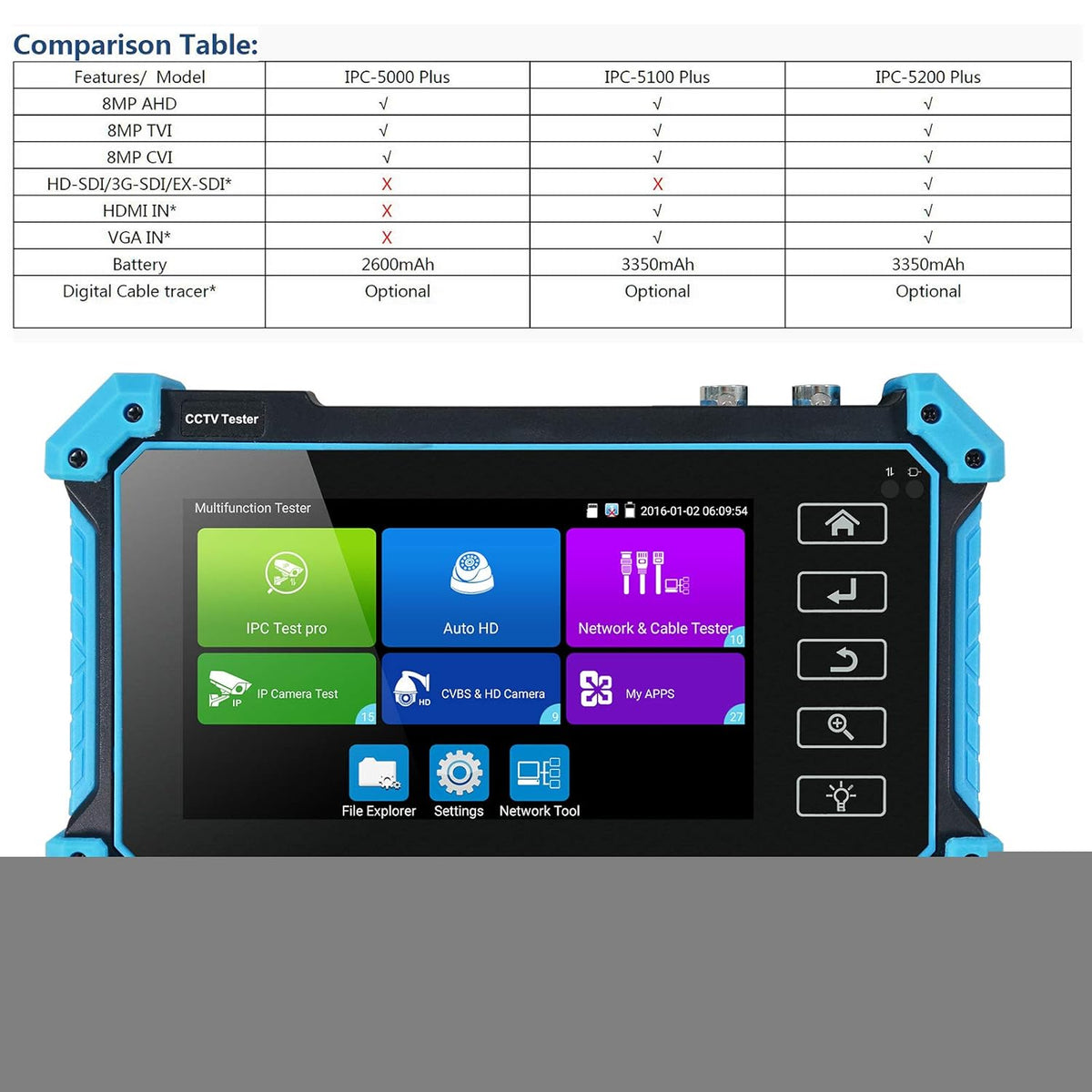 12,7 cm (5 inch) touchscreen coaxiale HD CCTV tester monitor ondersteunt 8MP AHD TVI CVI SDI & 4K IP camera & CVBS camera test, met HDMI VGA-ingang