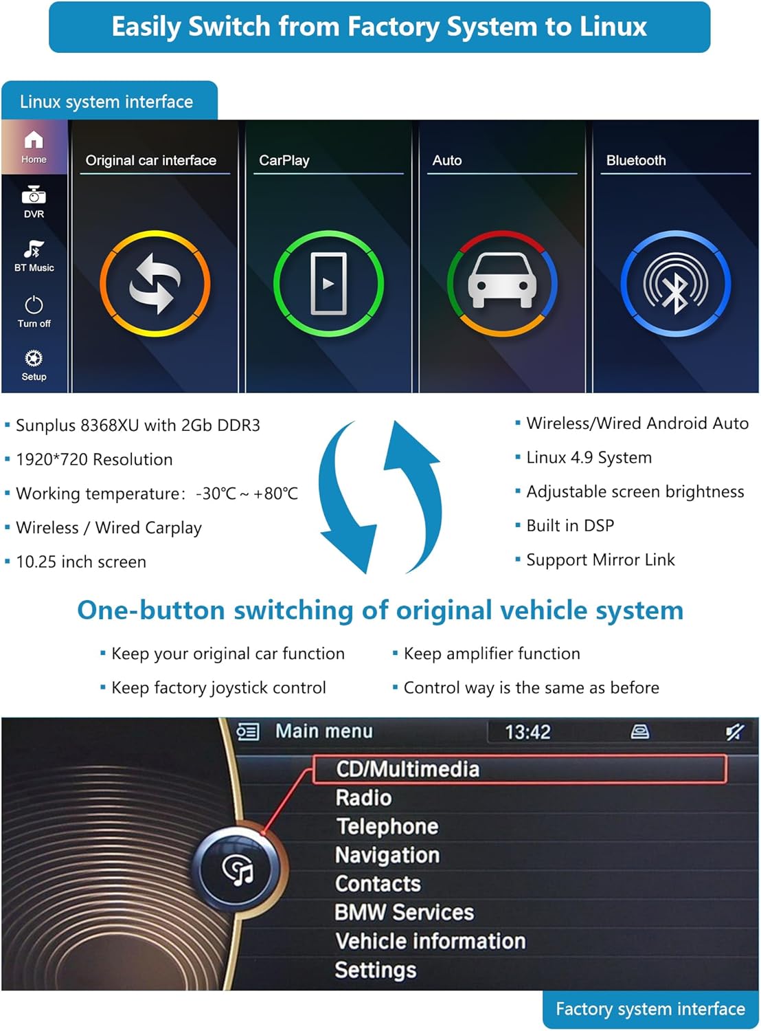 Autoradio – Multimedia Systeem – Navigatiesysteem – Touchscreen Radio – Draadloze CarPlay – 12,3 Inch Scherm – Android Auto – Mirrorlink Ondersteuning – Achteruitrijcamera Integratie