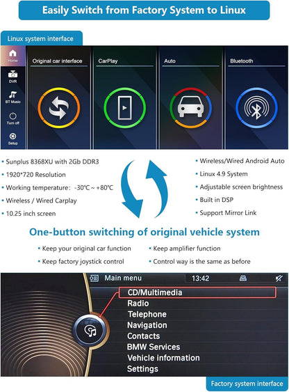 Autoradio – Multimedia Systeem – Navigatiesysteem – Touchscreen Radio – Draadloze CarPlay – 12,3 Inch Scherm – Android Auto – Mirrorlink Ondersteuning – Achteruitrijcamera Integratie