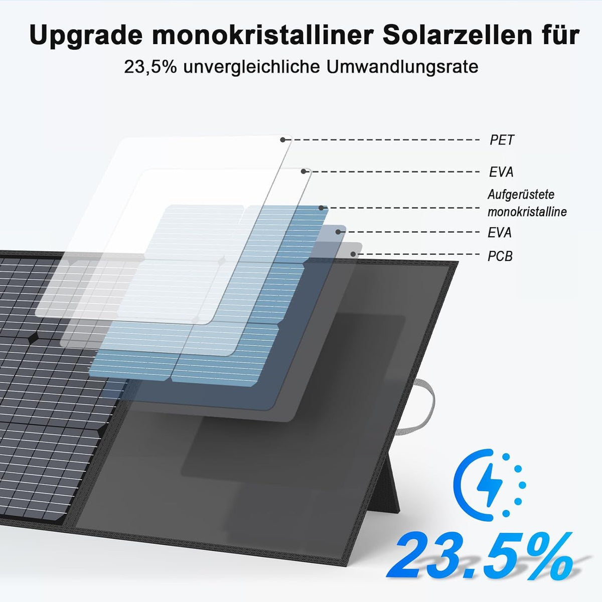 Draagbaar zonnepaneel, 220 W, 20 V, monokristallijn opvouwbaar zonnepaneel, power back-up, IP67 waterdicht en duurzame zonne-oplader, zonnepaneelkit voor powerstation, camper, camping
