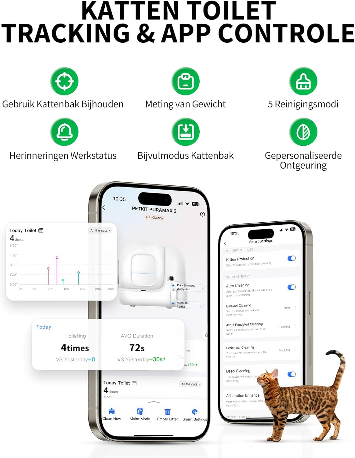 Automatische Kattenbak – Zelfreinigend – Slimme Kattenbak – Geurvrij – App-bediening – Extra Ruim 48x52 cm – Dubbele Geurcontrole & Lekvrij Ontwerp - QUORE