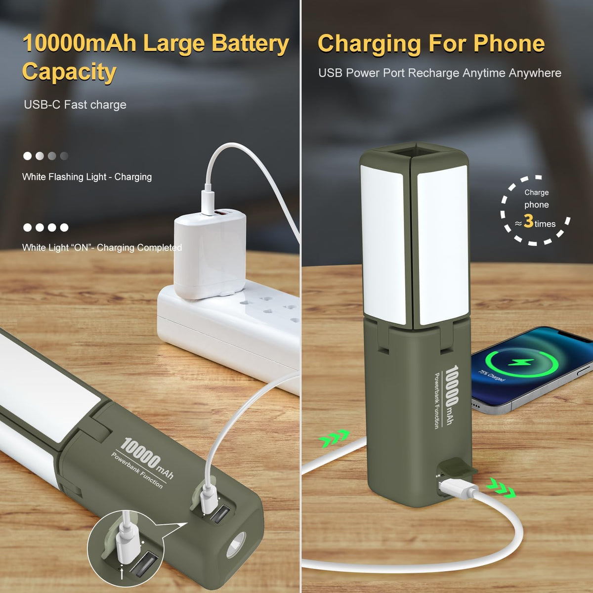 KLARUS CL2 multifunctionele campinglantaarn, 10000mAh oplaadbare campinglamp, 750 lumen opvouwbare campinglamp met 8 lichtstanden, IPX5 waterdichte LED-lantaarn voor tenten Outdoor Fishing Emergency
