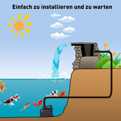 Biling Vijverwaterval met vijverfilter, complete set, zwembadwaterval met 80 W, 4500 l/u vijverpomp, watervallen, beekloop, kit voor tuinvijver, waterspel, terras