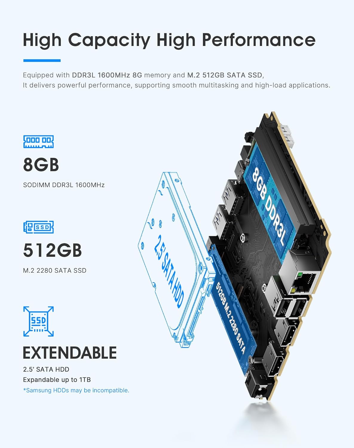 C3 Mini PC Core i3 5005U (tot 2,0 GHz, 2C/4T), 8 GB DDR3 RAM 512 GB SSD, Dual Display/W10 Pro/WiFi 5/BT5.0/RJ45 LAN, Desktop PC voor Kantoor/Huis/Onderwijs