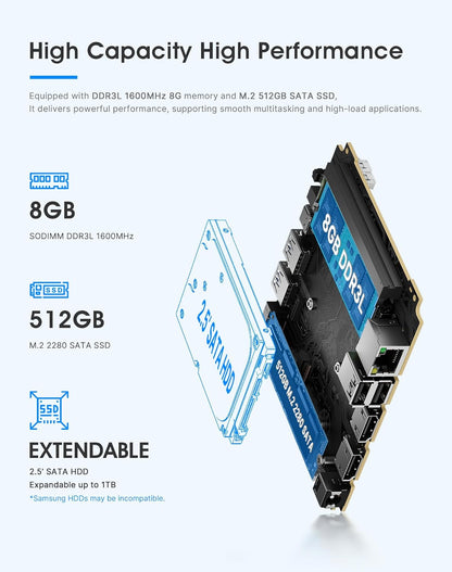 C3 Mini PC Core i3 5005U (tot 2,0 GHz, 2C/4T), 8 GB DDR3 RAM 512 GB SSD, Dual Display/W10 Pro/WiFi 5/BT5.0/RJ45 LAN, Desktop PC voor Kantoor/Huis/Onderwijs