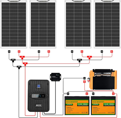 Zonne-energiesysteem – Solar Set – Zonnepanelen Systeem – Mobiel Zonnepaneel – Flexibel Zonnepaneel – 520 W Compleet – 2 x 100 Ah LifePO4 Batterijen – 1100 W Zuivere Sinus Omvormer