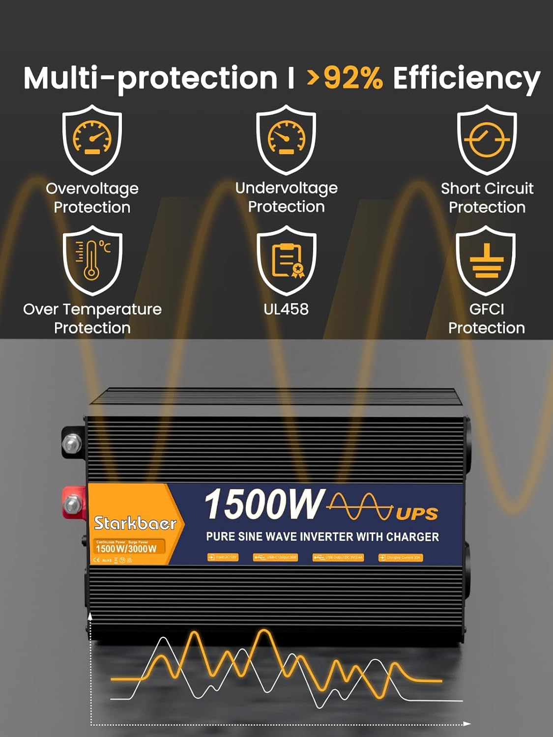 UPS 1500 W omvormer 12 V 220 V zuivere sinusomvormer transformator met 30 A lader, 2 EU-stopcontacten, 5 m afstandsbediening en LCD-scherm voor noodoproepen thuis, reizen buitenshuis