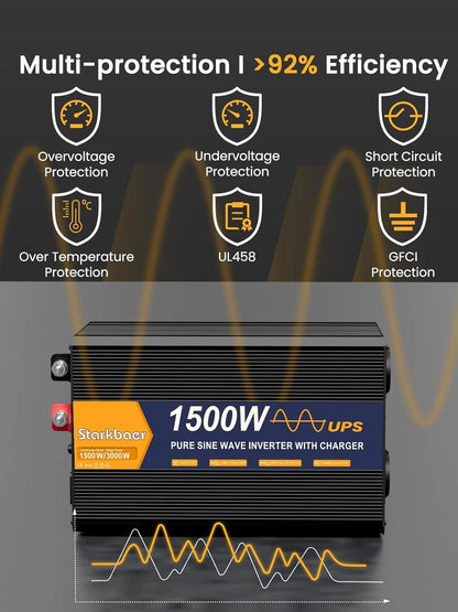 UPS 1500 W omvormer 12 V 220 V zuivere sinusomvormer transformator met 30 A lader, 2 EU-stopcontacten, 5 m afstandsbediening en LCD-scherm voor noodoproepen thuis, reizen buitenshuis
