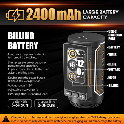 Ambition Ninja Max 280 Tattoo Kit Draadloze Rotary Machine met 7 Verstelbare Slagen, 40 Naaldpatronen, Dubbele 2400mAh Batterijen, 280 g.cm Krachtige Borstelloze Motor, 54mm & 32mm Grips