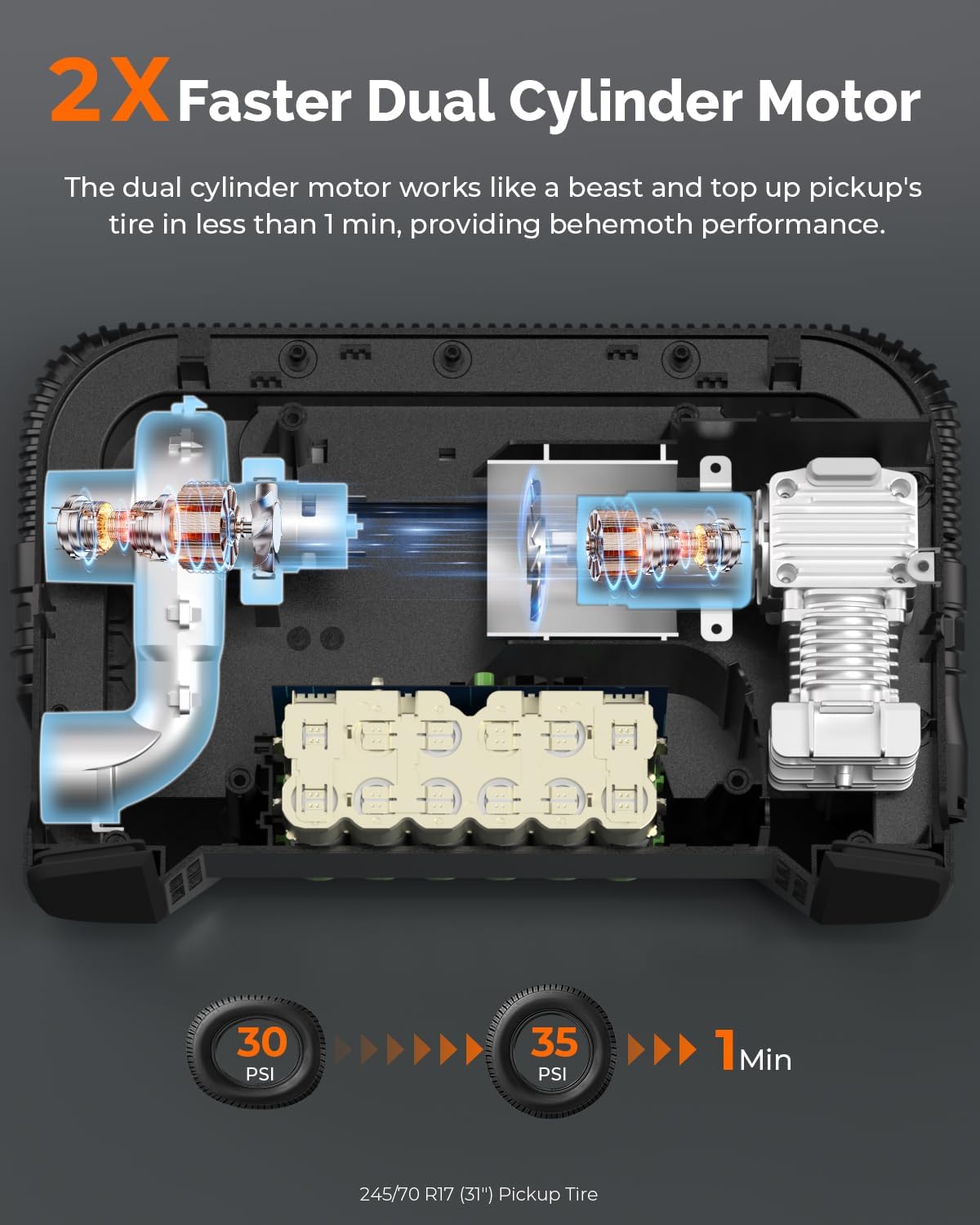 Luchtcompressor – Bandenpomp – Luchtpomp – Fietspomp – Draagbare Compressor – Draadloos Met 19200mAh Accu – 100% Duty Cycle Met Dubbel Cilindersysteem - QUORE