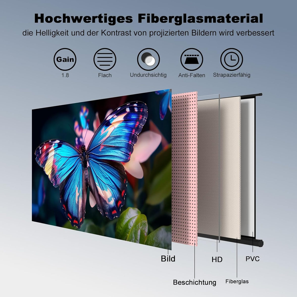 80” Projector Screen met Statief 16:9 4K HD Projectiescherm 160° Instelbare Kijkhoek voor Thuisbioscoop, Vergaderruimte, Bruiloften
