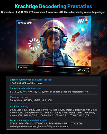 Kinhank 8K Android TV Box Compatible with Dolby Vision, Atmos, DTS X, HDR10+, 8K@60fps BD ISO, 4+64G Media Player, S928X-K/WiFi 6/BT 5.2/Gigabit Ethernet/USB 3.0/AV1/HDMI 2.1,Widevine L1,Poster Wall - QUORE