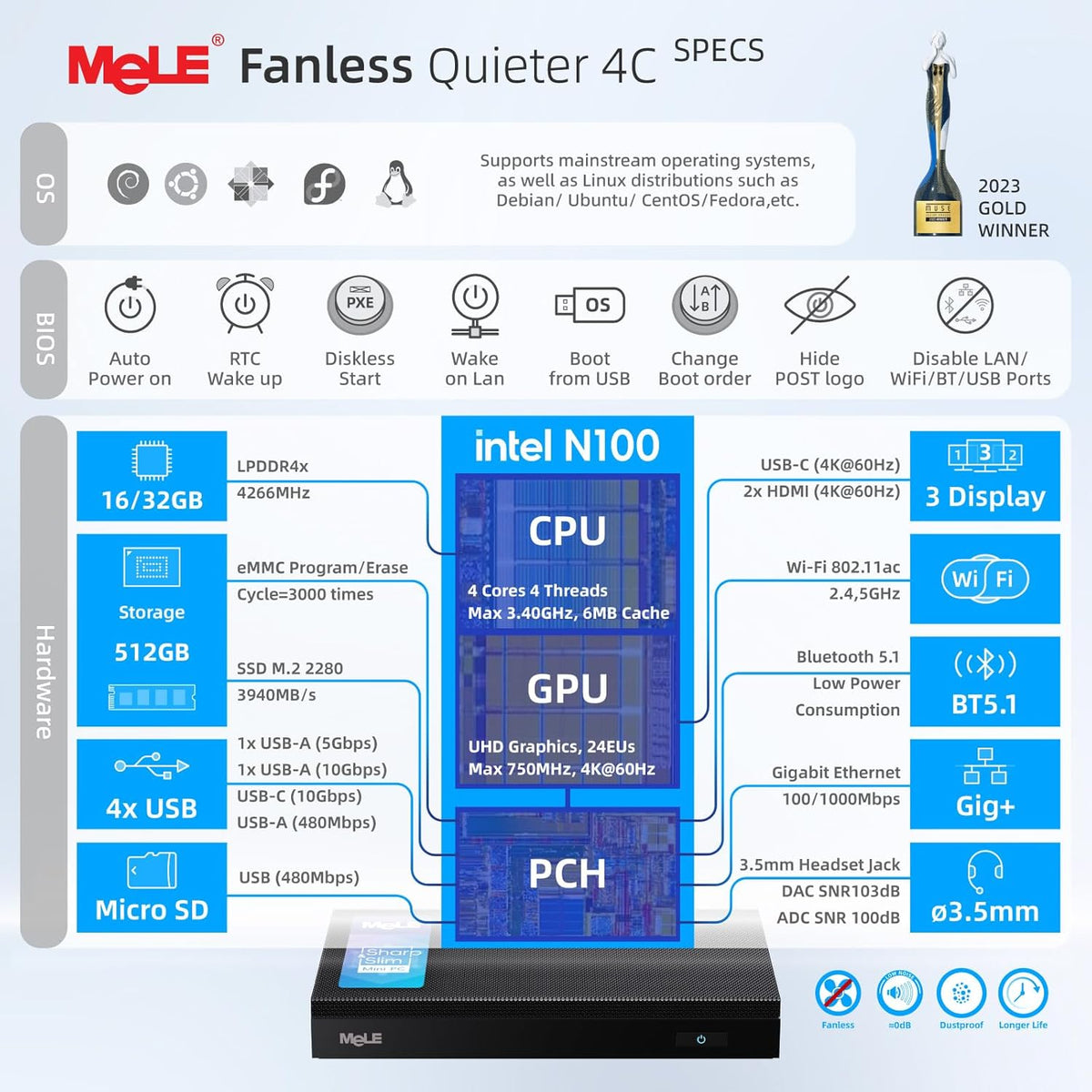MeLE Quieter4C Mini PC Zonder Ventilator 12e Alder Lake N100 (tot 3,4GHz)16GB LPDDR4x 512GB Desktop Personal Computer Win 11 Pro 4K Drievoudige weergave Dubbel HDMI Alles-in-één USB-C BT5.1 Ethernet