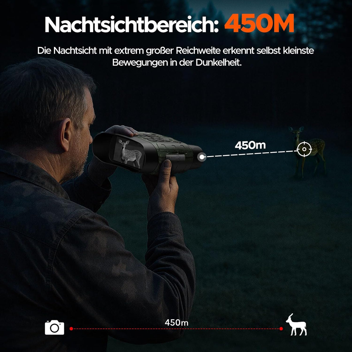 Nachtzichtapparaat, 4K 112MP infrarood verrekijker, nachtzichtapparaat, jacht, 12 x digitale zoom, bereik 450 m, 5000 mAh oplaadbaar, 64 GB TF-kaart voor jacht, veiligheid, camping