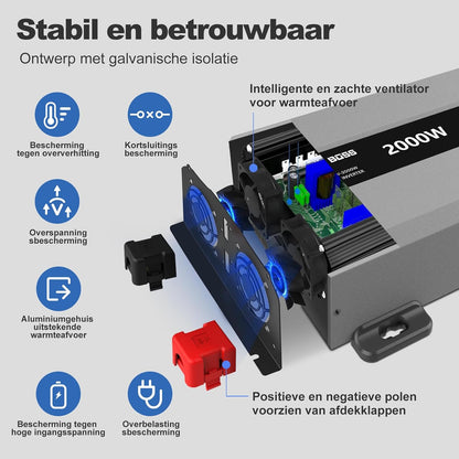 DATOUBOSS Omvormer 12v naar 230v Zuivere Sinus 2000w, Omvormer 12v naar 230v met AC-Aansluiting en 3A USB-Poort Soor Thuis, Camper, Off-Grid Zonne-Energie-Inverter (SAK-12V2000W)