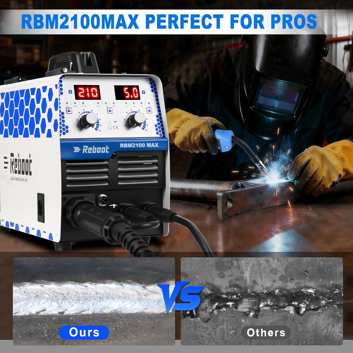 REBOOT 210A 6-in-1 MIG-laser, 220 V, gasloze flux core MIG/elektroden/lift TIG/puntlassen, aluminium multiproces met led-display, compatibel met spoel-gun, RBM2100 MAX