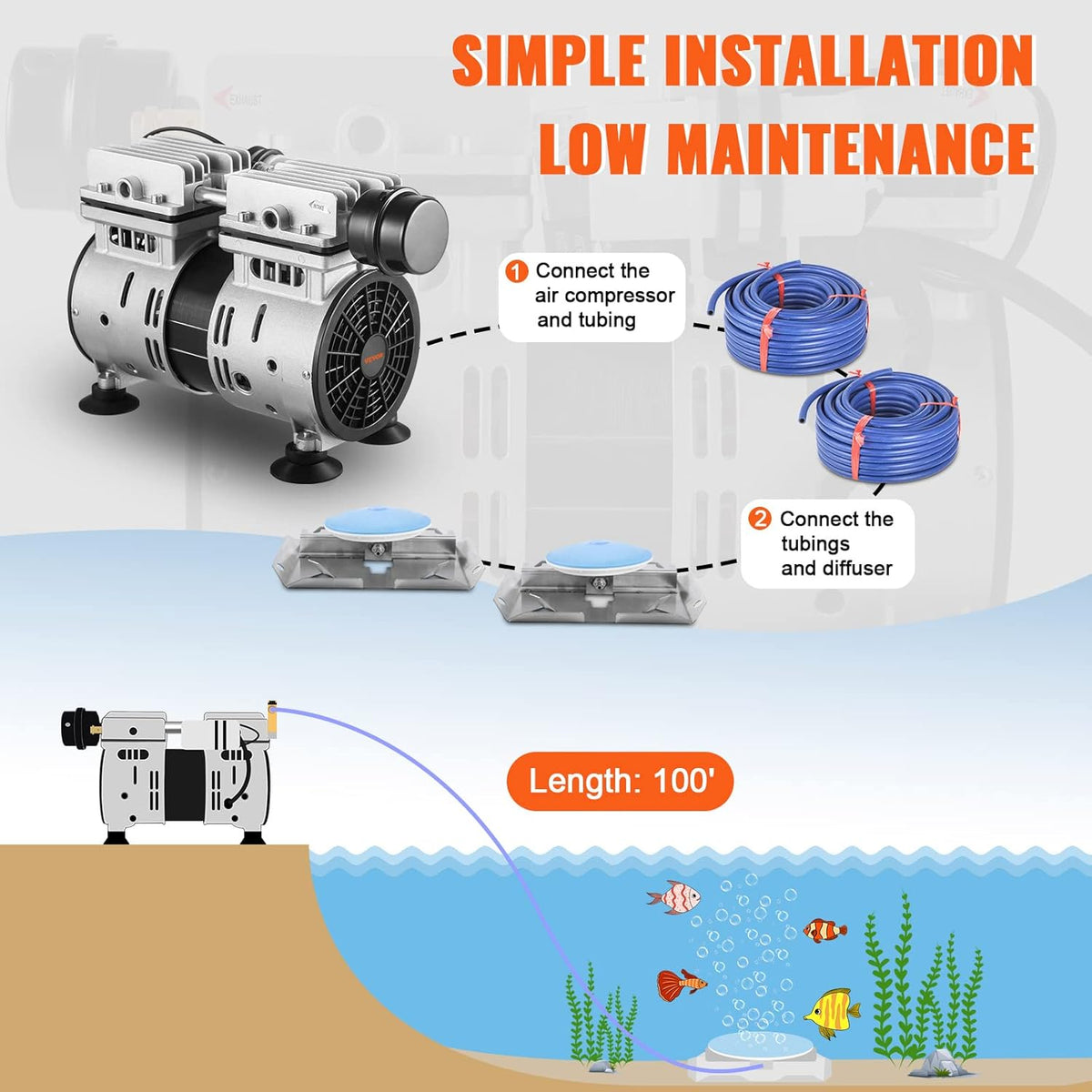 VEVOR Vijverbeluchter 550 W 5,2 CFM voor maximaal 3 acryl 15 m meer vijverventilatieset bevat compressor en verzwaarde slangen en 2 diffusers luchtcompressor voor zuurstofcirculatie in diep water