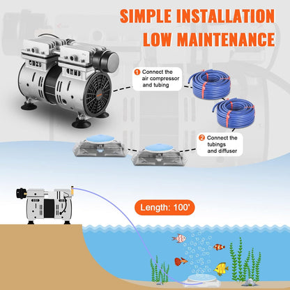 VEVOR Vijverbeluchter 550 W 5,2 CFM voor maximaal 3 acryl 15 m meer vijverventilatieset bevat compressor en verzwaarde slangen en 2 diffusers luchtcompressor voor zuurstofcirculatie in diep water