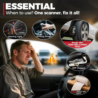 OBD2 Scanner – Diagnosetool – Foutcode Lezer – Auto Scanner – Truck Scanner – 7 Resetfuncties – Gratis Levenslange Updates