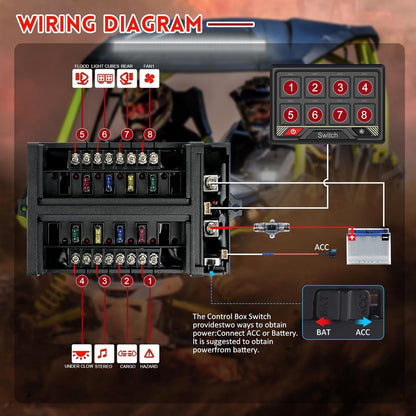 Chelhead Paneel Schakelaar: 12v/24v 8 controle Tuimelschakelaar RGB Universele Controle Relaissysteem met Aux-circuit voor Offroad Voertuig Auto Truck Boot