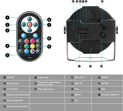 U`King Set van 8 led-schijnwerpers, 36 leds, podiumverlichting, RGB met afstandsbediening, discolicht, schijnwerper, verlichting, bewegende kop voor stage, DJ, party, show, bar, Halloween, Kerstmis