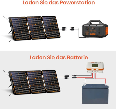 Zonnepanelen met Stekker - Zonnepaneel-Oplader - Zonnepaneel - 120 W - Opvouwbare - Draagbaar - voor Camping - Stroomuitval - Noodsituaties - 20.9V - 20A - IP68 Waterdichte - 60.5 x 2.59 x 46.51 cm - Zwart