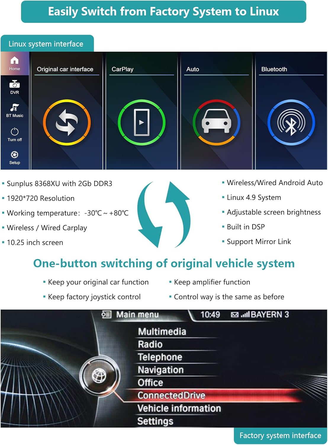 Autoradio BMW NBT 1/2 Serie – Navigatiesysteem – Multimedia Speler – Touchscreen Radio – CarPlay Android Auto – 10,25 Inch Scherm – Draadloos CarPlay en Android Auto