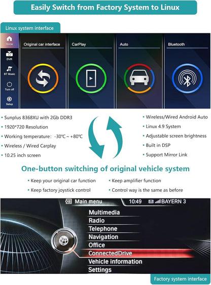 Autoradio BMW NBT 1/2 Serie – Navigatiesysteem – Multimedia Speler – Touchscreen Radio – CarPlay Android Auto – 10,25 Inch Scherm – Draadloos CarPlay en Android Auto