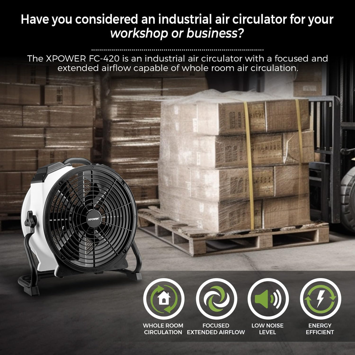 Industriële Luchtcirculator Wit – Luchtverplaatser, Vloerventilator, Circulatieventilator, Werkplaatsventilator – 4 Snelheidsstanden – Instelbare Draaihoek en 2400 CFM