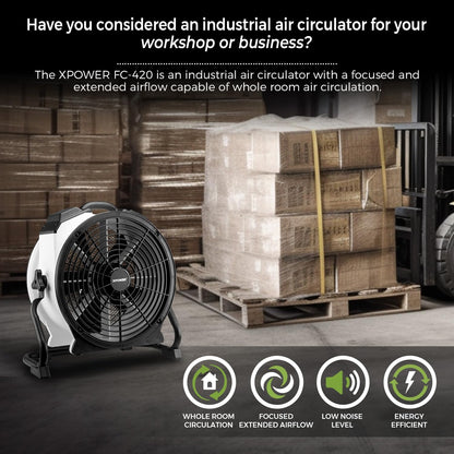 Industriële Luchtcirculator Wit – Luchtverplaatser, Vloerventilator, Circulatieventilator, Werkplaatsventilator – 4 Snelheidsstanden – Instelbare Draaihoek en 2400 CFM