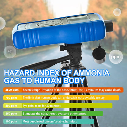 Portable Ammonia Gas Detector, USB Rechargeable NH3 Gas Monitor with Audible & Visual Alarm, Ammonia Meter Range 0-100ppm with 0.1ppm Resolution for Farm, Pig & Livestock(INFURIDER YF-5800G)