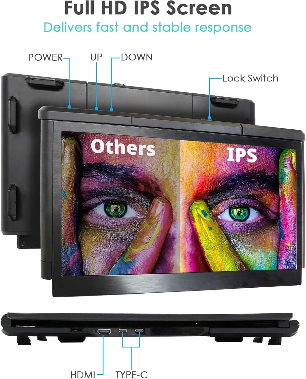 Teamgee Portable Monitor for Laptop, 13.3" Full HD IPS Screen, USB HDMI Laptop with Dual Screen Expansion for Mac, PC, Chrome and Android, Fits All 13"-16.5" Notebook - QUORE