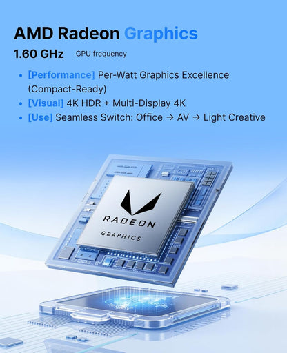 NiPoGi E3B Mini PC W-11 PRO AΜD Ryzen Embedded V2748 (8C/16T, MAX 4,3 GHz) 16GB DDR4 512GB M.2 2280 SSD, Triple 4K UHD (Type-C + HDMI 2.0 + DP1.4) / WiFi 6 / BT5.2 Mini Computer Bureau Multimedia