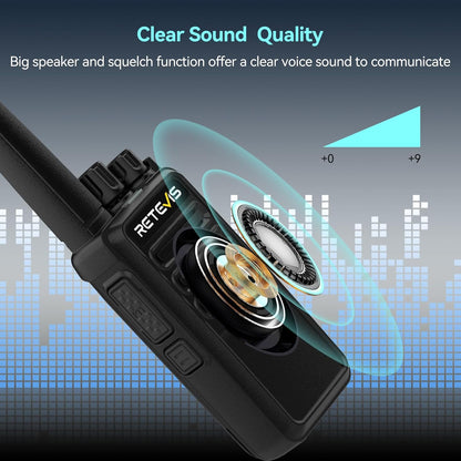 Retevis RT668H Walkie Talkie Active View-display, met 10-Weg Oplader, Oplaadbare Walkie-Talkie VOX, USB-C, PMR446 Professionele Tweewegradio met Oortelefoon voor Hotel, Beveiliging (Zwart, 10 Stuks)